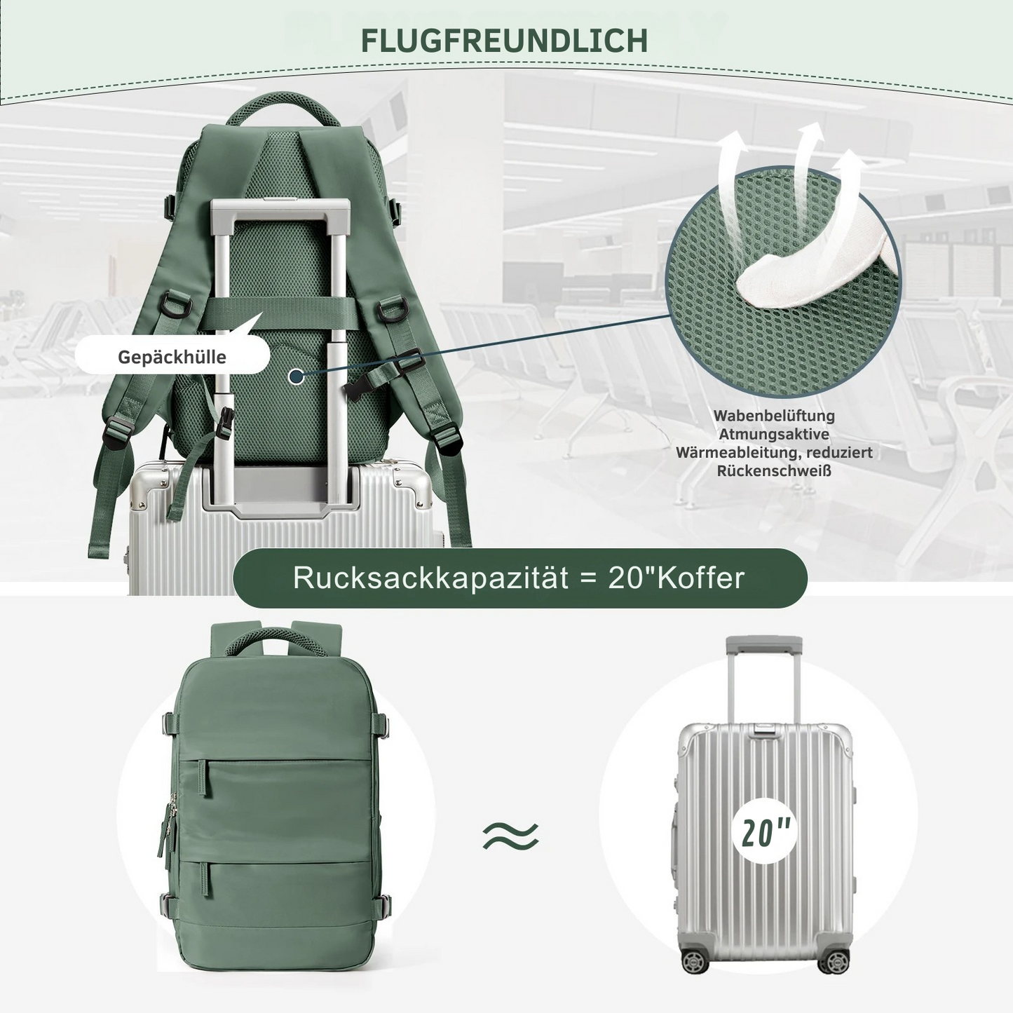 ✅ FLCC Kabinenrucksack 40x20x25 cm – Perfekt für Ryanair & Co.