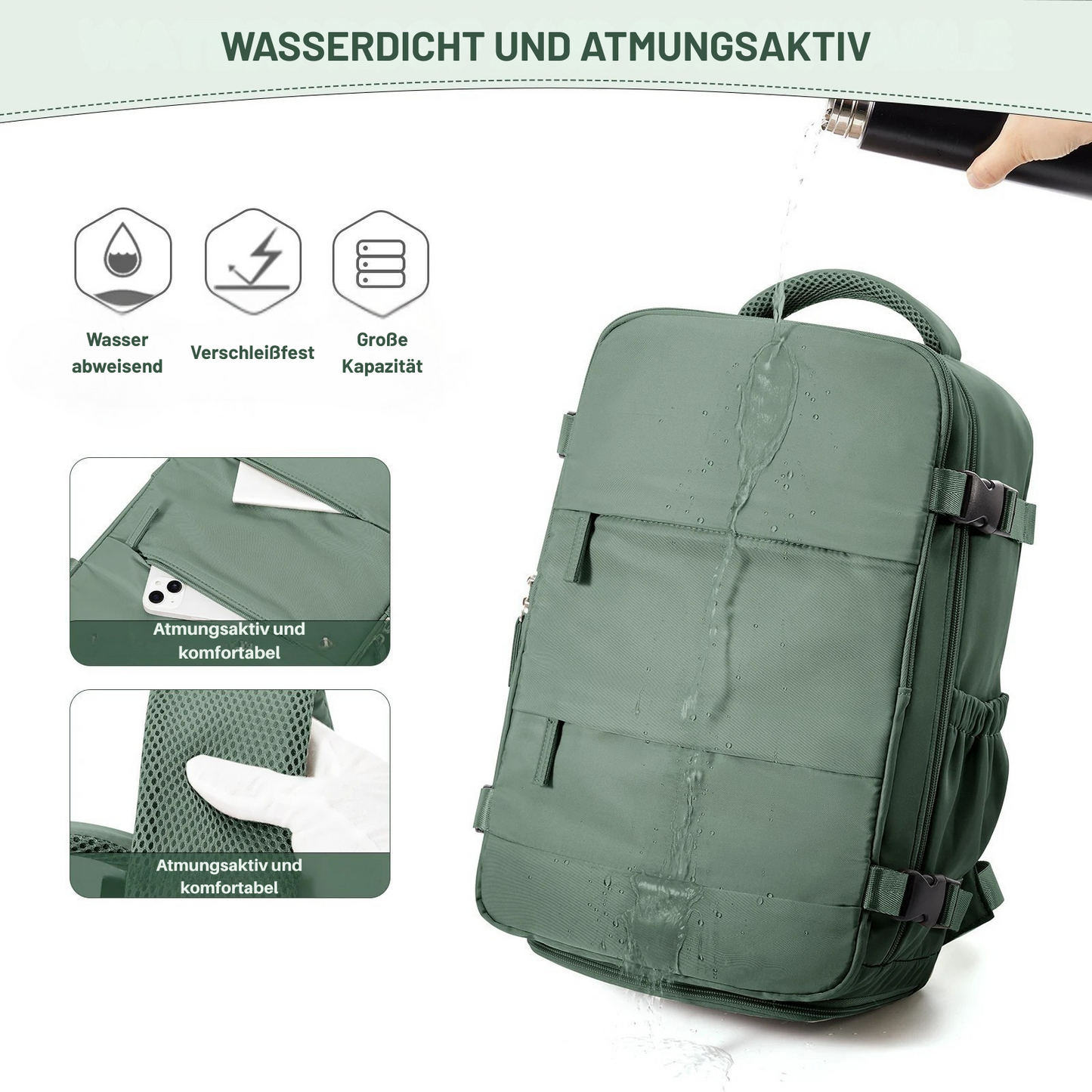 ✅ FLCC Kabinenrucksack 40x20x25 cm – Perfekt für Ryanair & Co.